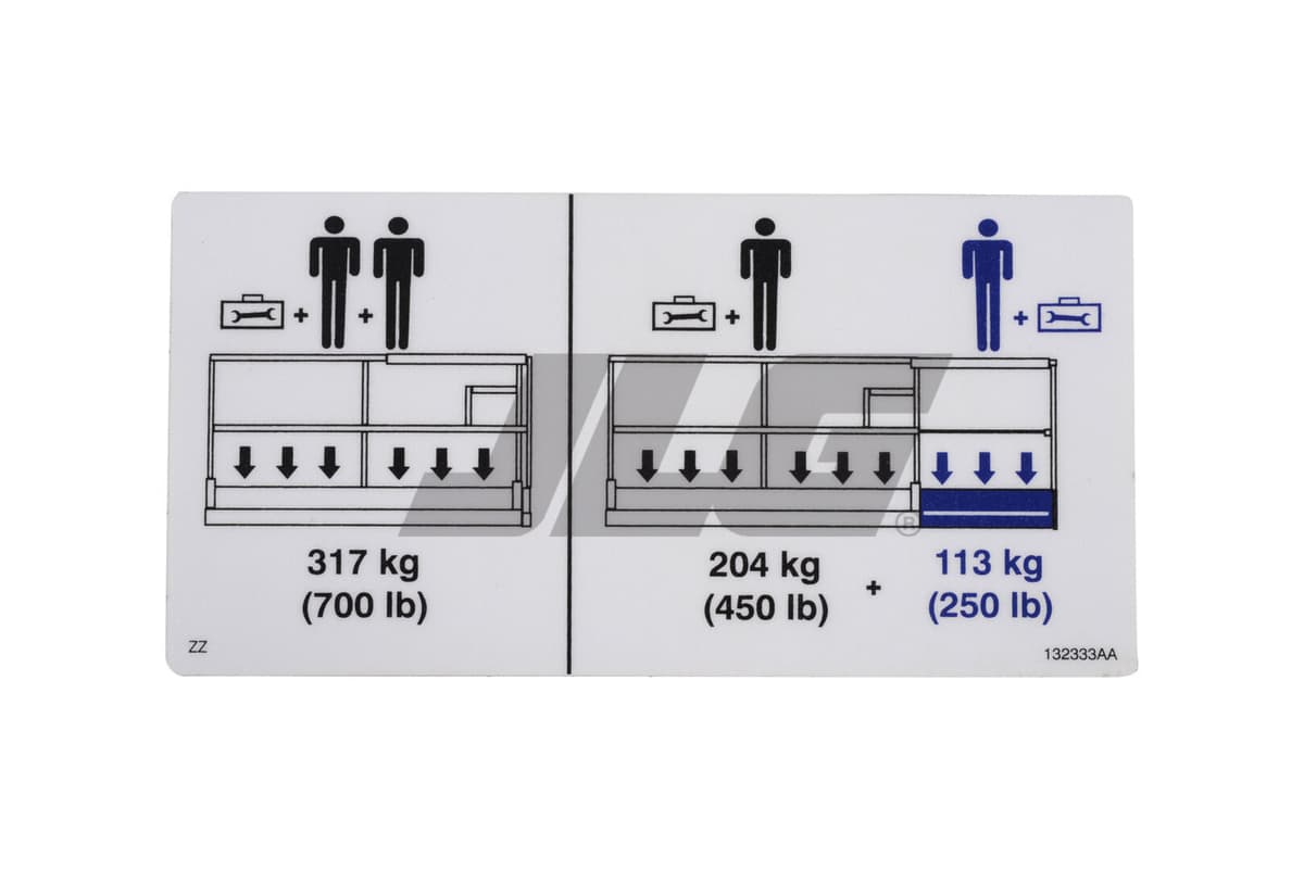 DECAL, CAPACITY