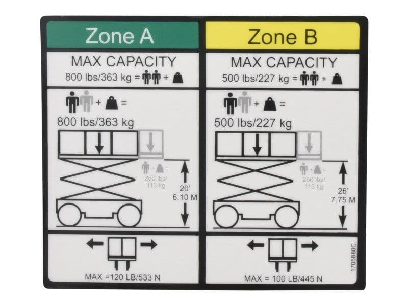 DECAL,CAP (500/227,800/363)