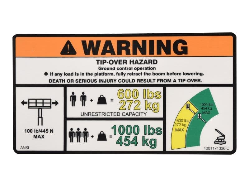 DECAL,WARNING DUAL CAP. (ANSI)