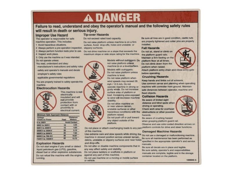 DECAL,DANGER, GENERAL SAFETY