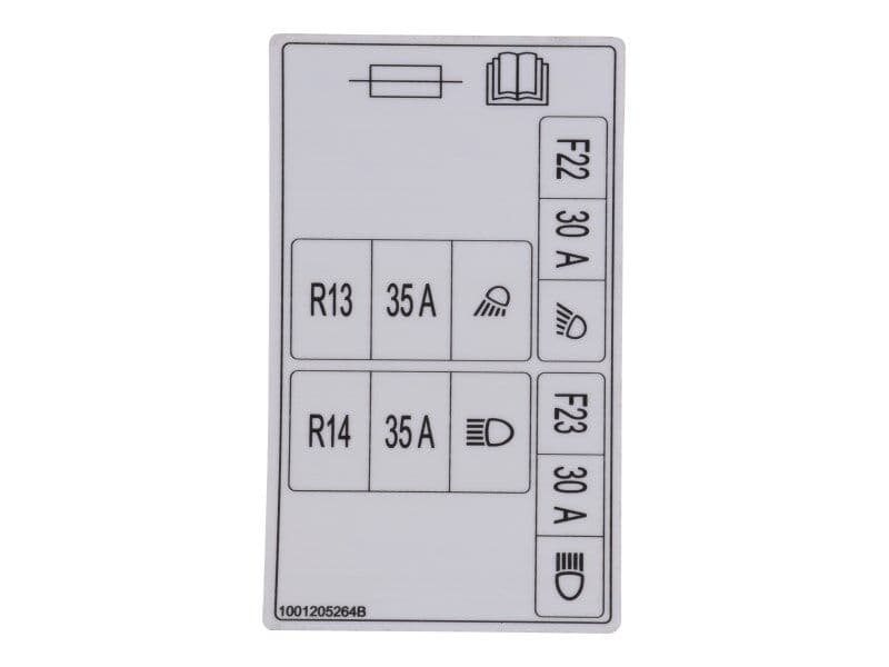DECAL,LIGHT FUSE PANEL